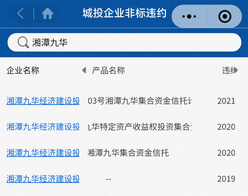 城投公司信托融资是什么意思(城投类信托)