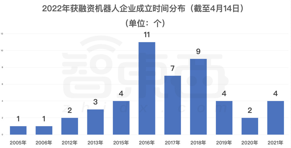 米教儿童英语加盟条件是否靠谱广告来了赛道融资深圳