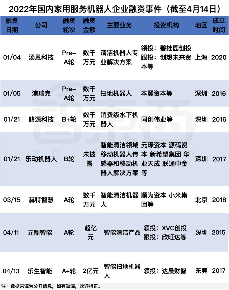 米教儿童英语加盟条件是否靠谱广告来了赛道融资深圳