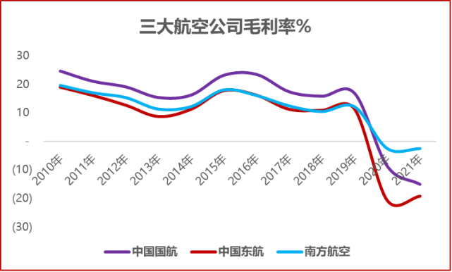 a股又去港股上市算利空_人工智能 股票预测_东贝b股转a股是利好还是利空