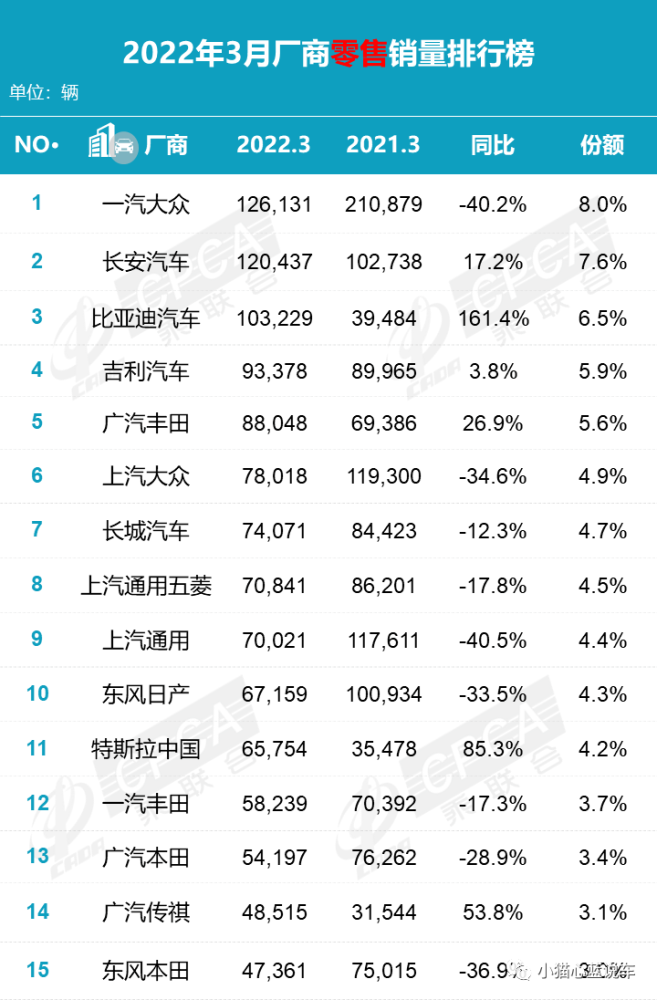 刚刚！一口价434亿美元，马斯克要强势私有化收购Twiiter