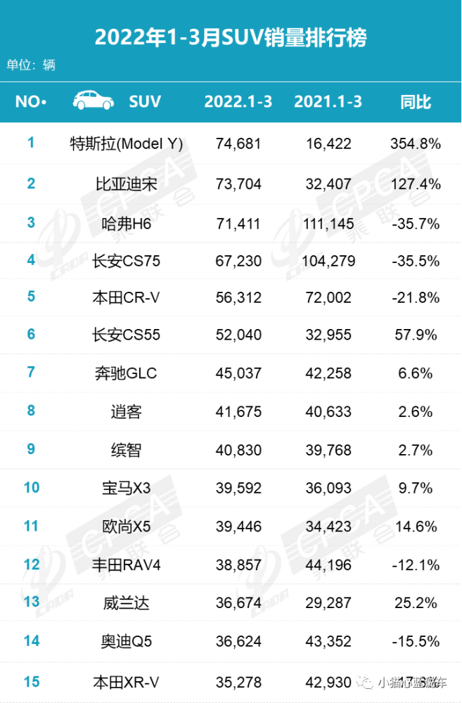 我爱故乡的杨梅课件新能源品牌高端化一口价10新车车