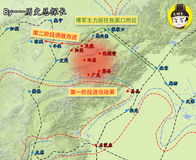 平绥路战役图片