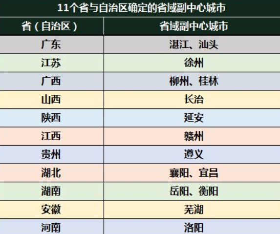 常州天气_常州_常州是哪个省