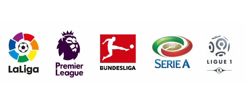 中性名政策出发点是好的却不适合现阶段的中国足球