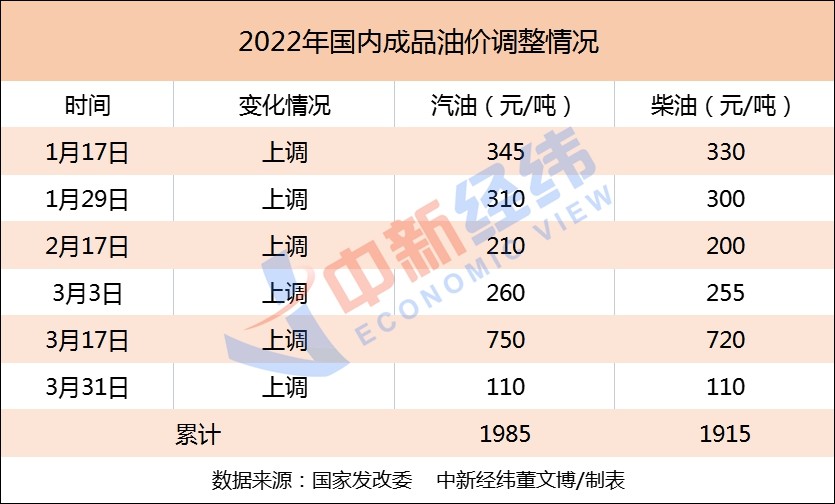 联想控股被北京证监局行政监管中医夏梦老师的课程百度云