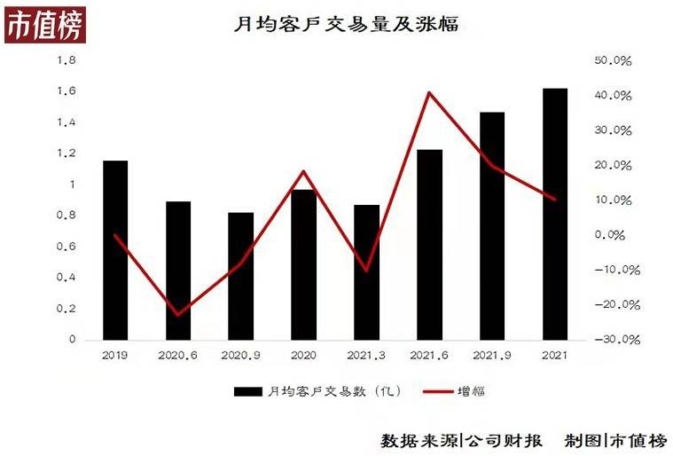 AMDZen4锐龙7000处理器现身！B650主板首曝：电压神了