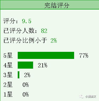 3本军旅文只有我懂他的柔情六零之惬意人生悬旗