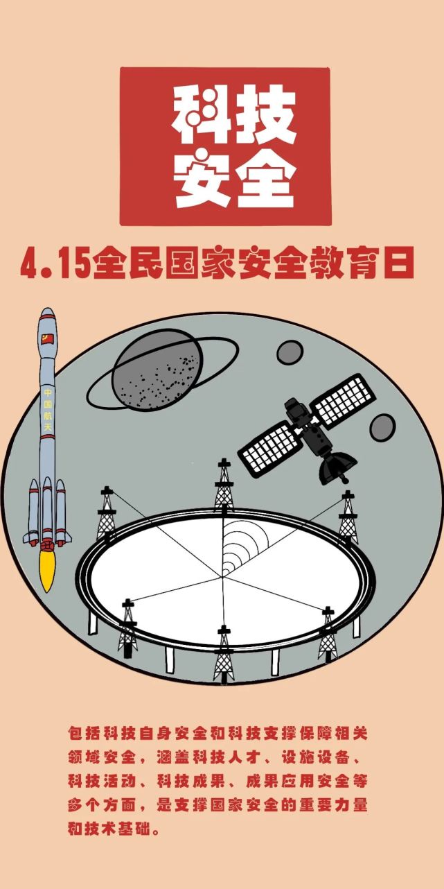 国家安全|这16个安全领域你了解吗?