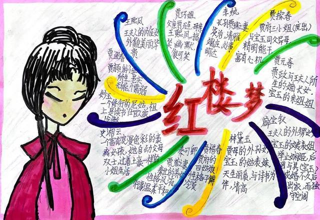 《紅樓夢》《水滸傳》《三國演義》《西遊記》同學們在閱讀中思考