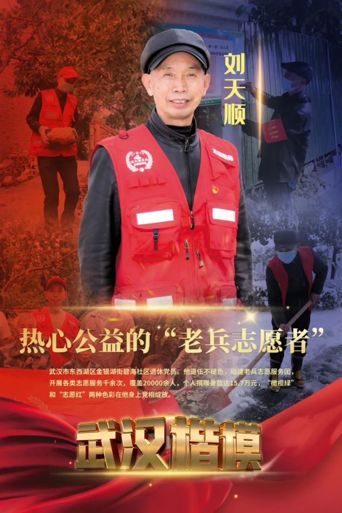 上下滑动查看全部刘天顺,男,汉族,湖北武汉人,1954年1月出生,1972年12