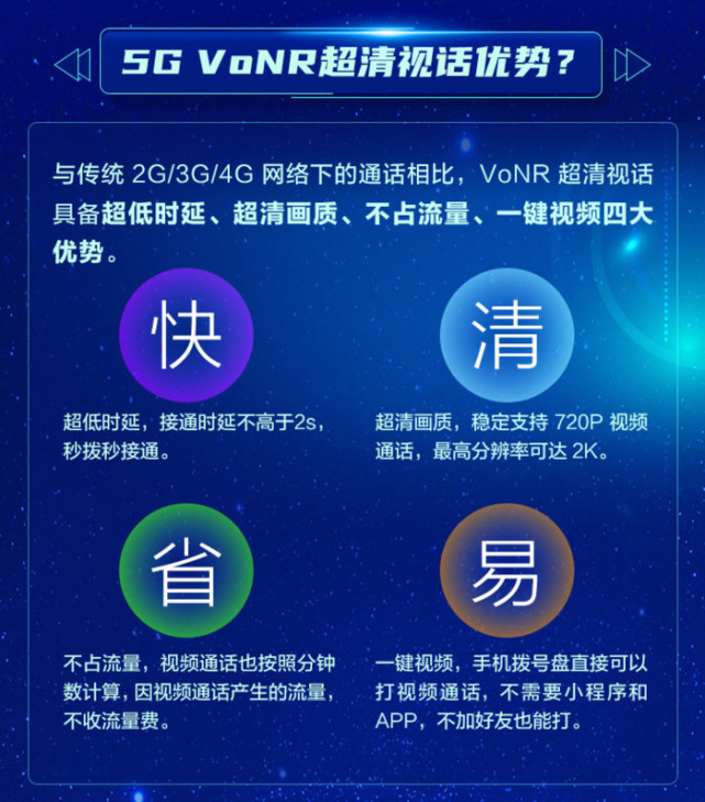 小米手机全面支持中国移动5G新通话产品