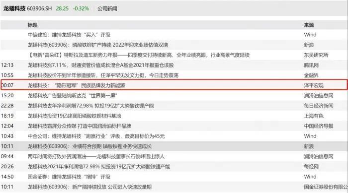 给大家科普一下杨洋作文网课2023已更新(今日/知乎)v4.5.12