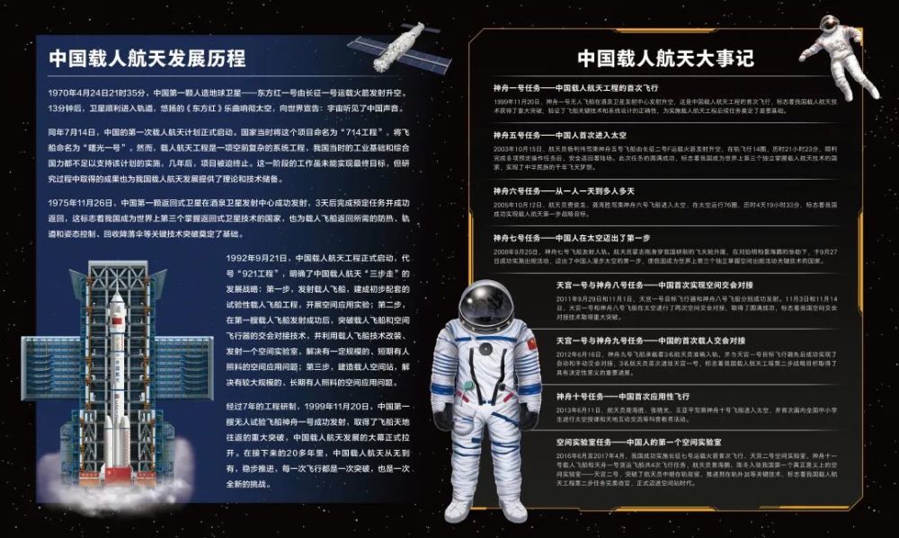 把天宮空間站搬回家娃親手發射神舟13號贊爆這套書