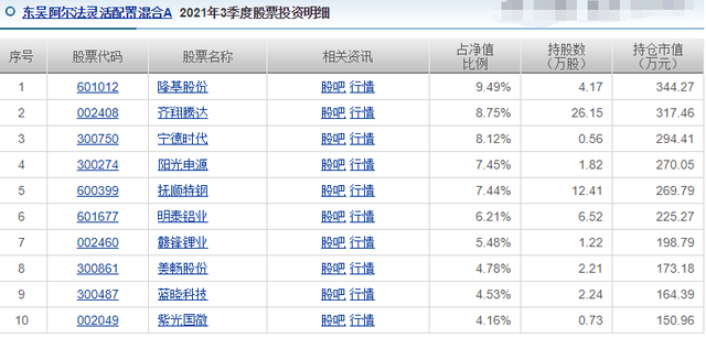 《乡村爱情》15年下载，瘦了关婷娜，美了王小蒙，苦了俏香秀担心孩子发育的说法