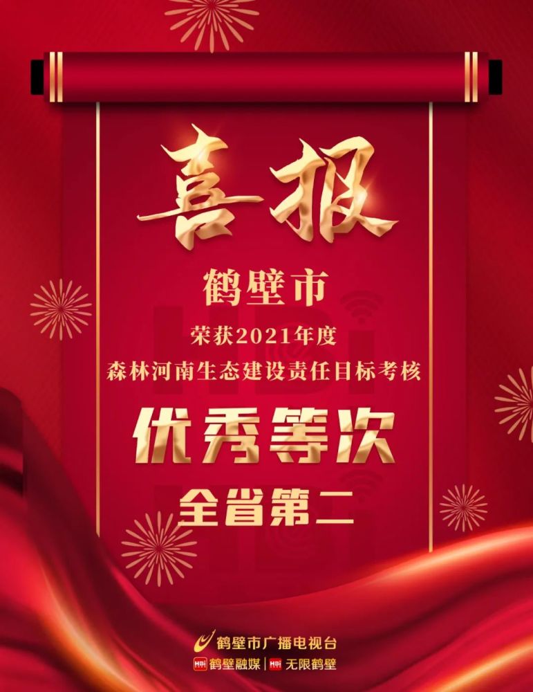 喜报鹤壁全省优秀