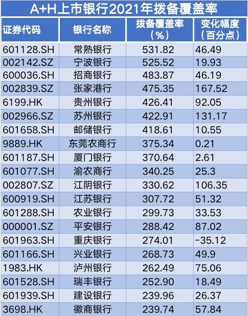 高管薪酬最高降65.89％，多金券商还“年薪百万不是梦”吗？002303美盈森