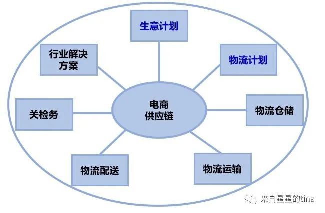 温州电商公司的崛起与未来