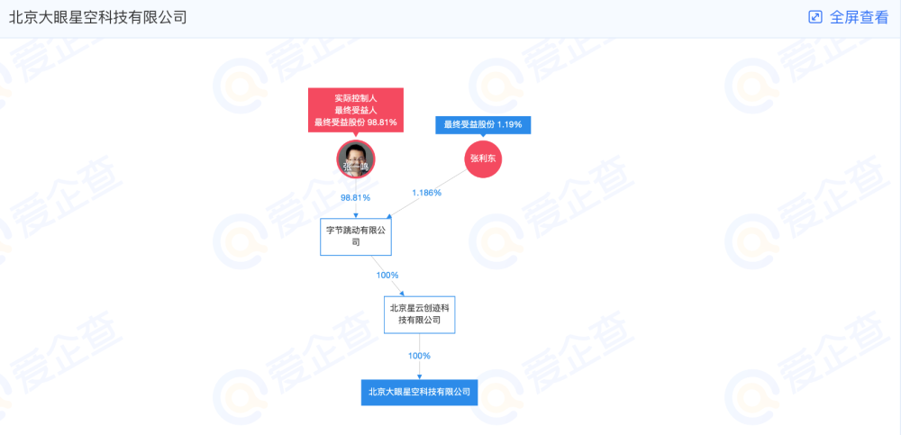 欧拉在长大：全球江湖风高浪急语文哪个网校教得好2023已更新(网易/知乎)