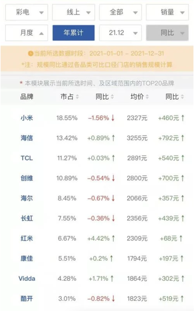 瑞莱智慧的视角：小巨人在奔跑北大方正集团