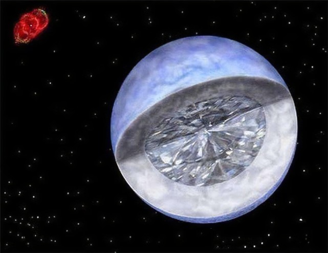 钻石行星开普勒1b只反射了恒星光的百分之一,导致这颗行星看起来像一