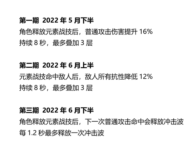 原神：2.7深境螺旋怪物阵容