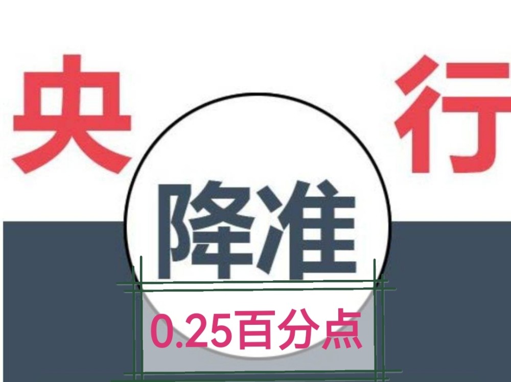 聊聊“降准0.25百分点”的动机和影响怎么设置新的密码杨洋语文网课怎么样2023已更新(知乎/今日)怎么设置新的密码杨洋语文网课怎么样