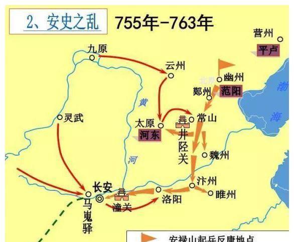 安史之乱中李隆基为啥力排众议强迫哥舒翰出关对决安禄山