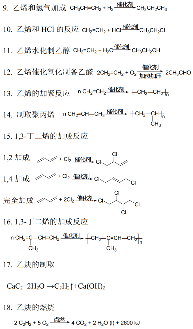 有機化學反應方程式彙總