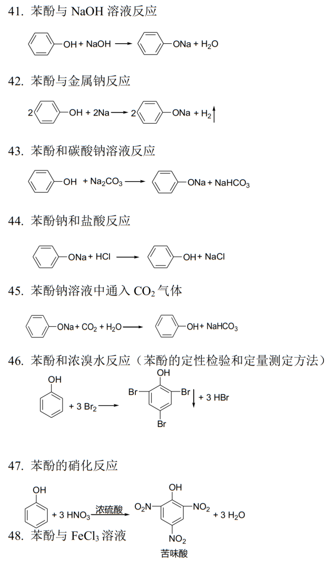 有機化學反應方程式彙總