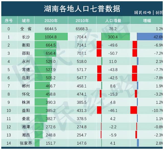 济南大学_济南是哪个省_济南