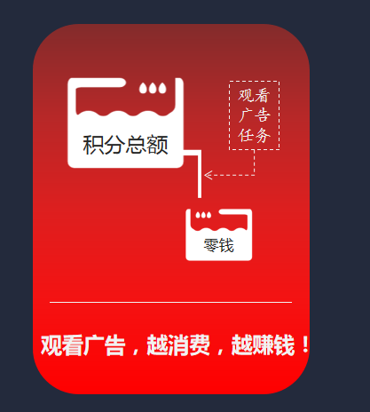 高端小程序开发代理_怎么开发代理_小程序开发免费代理