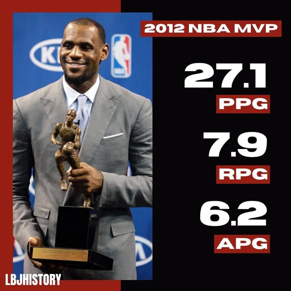 美媒列出詹姆斯200513年的mvp数据9年都还未达到职业生涯巅峰