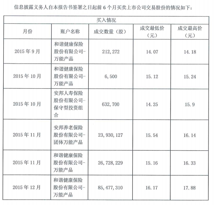 198注册链接官方-股票查询网