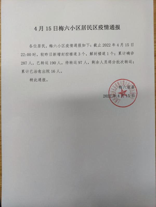 网传上海普陀梅六小区"还有17天全军覆没"?