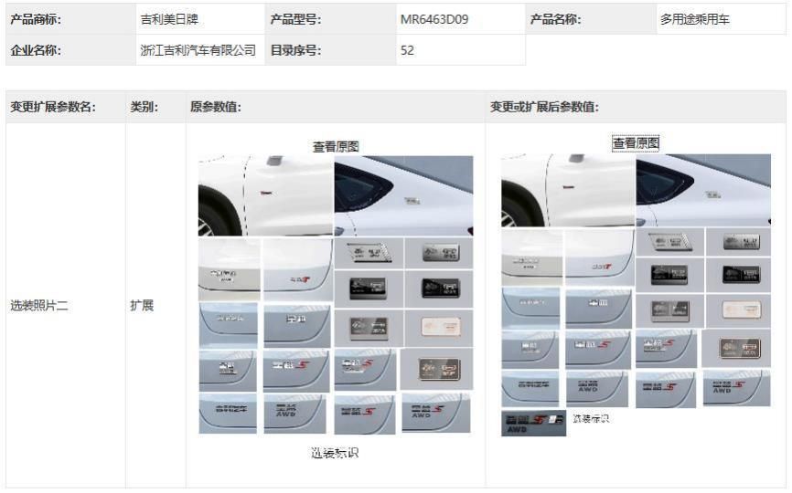 吉利星瑞车型小幅度调整，中国星产品陆续换装雷神动力，你怎么看600021上海电力
