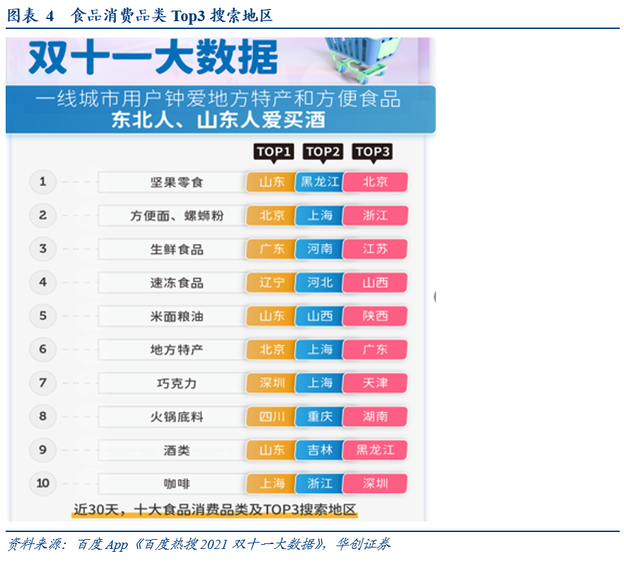 罕见大面积破发！“新股不败”神话破灭，专业机构紧急应对纯燕麦米饭的做法