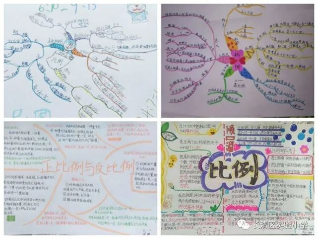 思维进阶 导图聚焦—长清区实验小学六年级开展数学思维导图评选