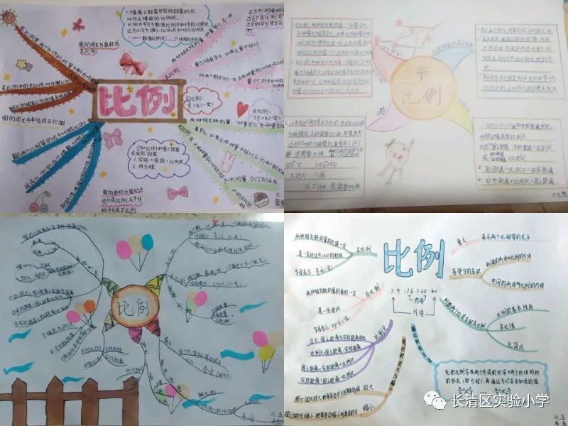 思维进阶导图聚焦长清区实验小学六年级开展数学思维导图评选活动