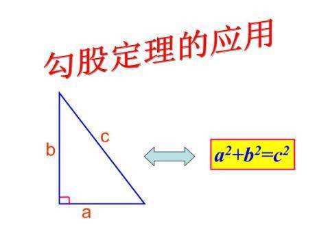 根据 勾股定理 来追女生 竟然意外的好用 学会了就脱单了 腾讯新闻