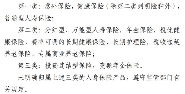 保險公司應當根據人身險產品的不同類型,複雜程度和風險水平,對人身險