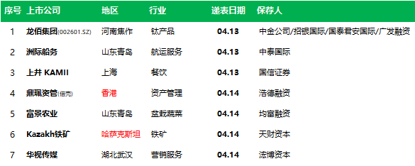 副总裁被强行控制，公章被夺！控制权之争戏码不断，人事变动如走马灯