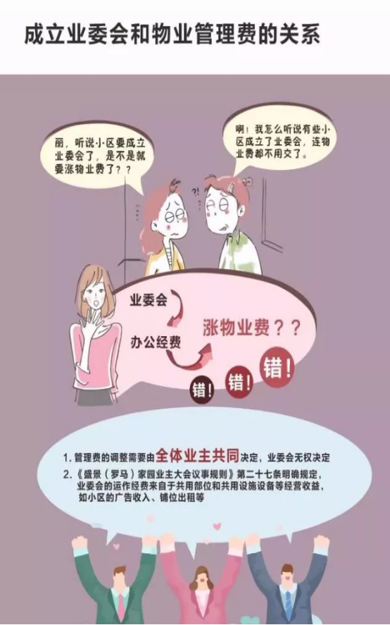 业委会和物业公司有哪些关系?