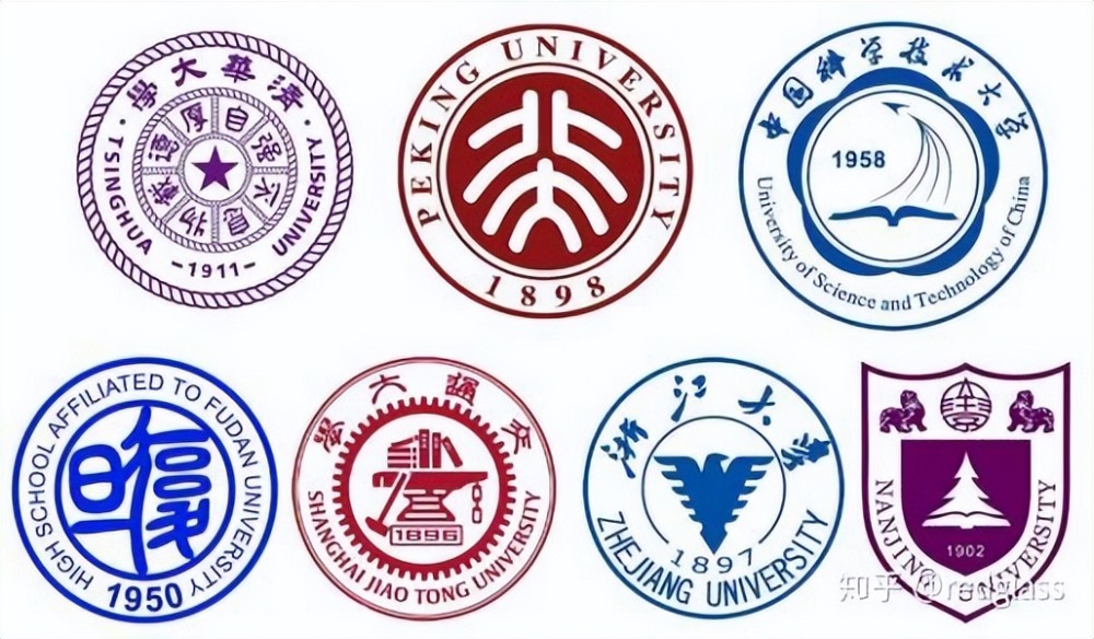 全国高校基佬排行_中国高校杰青人数排行榜