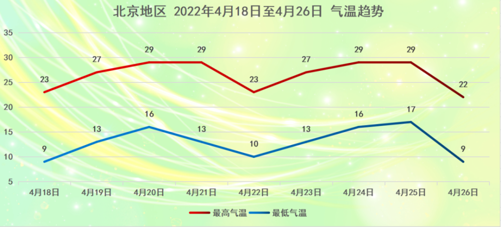 43套房源已上线北京探索共有产权房管理新模式