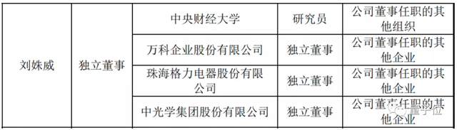 贾乃亮都在问！孔襄是谁，新一轮虚到亏的故事