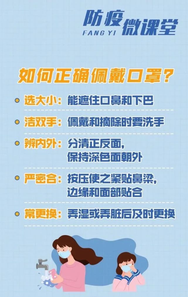 防疫科普|您必须知道的防疫知识!