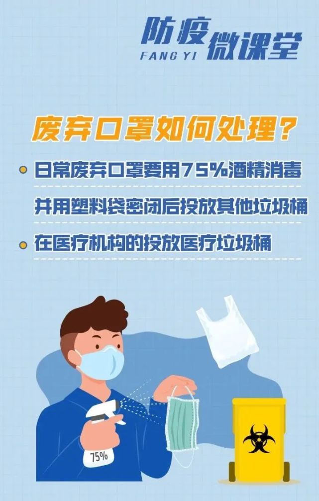 防疫科普|您必须知道的防疫知识!_腾讯新闻