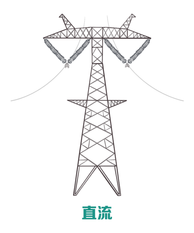 线路电压等级怎么看?教你秒识别