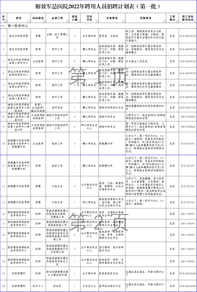 包含301醫院黃牛幫忙搶號多少錢；客服在線的詞條